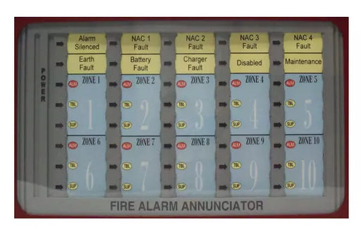 Annunciator